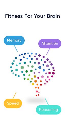 NeuroNation - Brain Training & Brain Games Android App